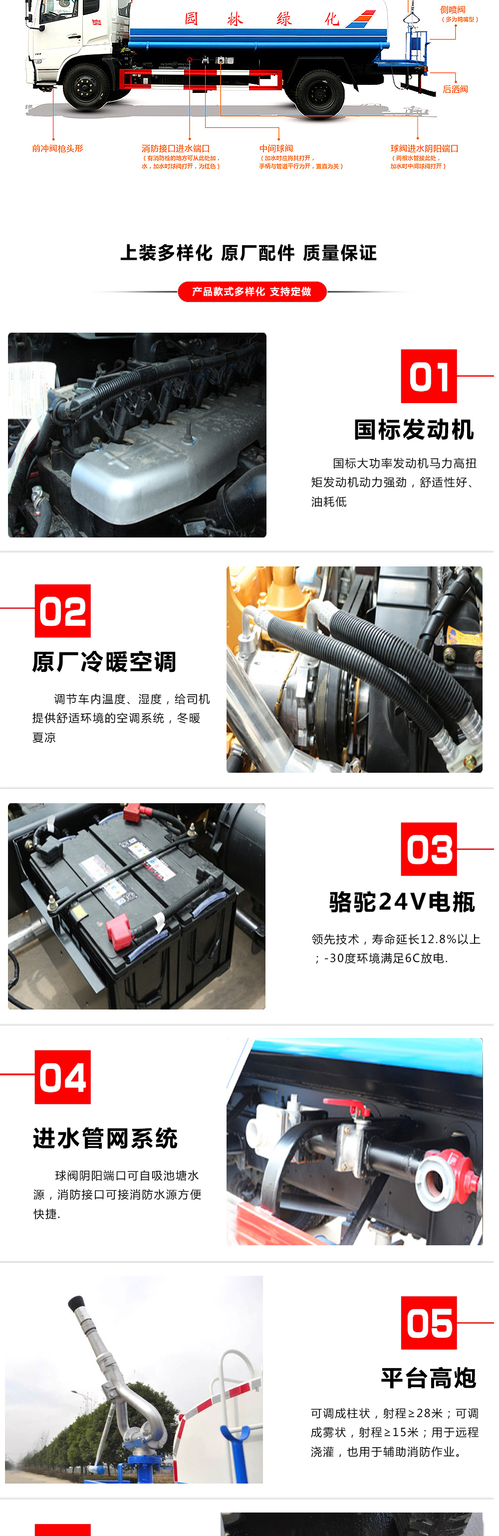 國六15方陜汽X9灑水車